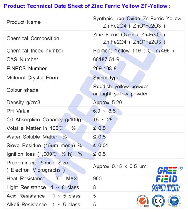 TDS of Zinc Ferric Yellow ZF-Yellow-Greefield TDS of Zinc Ferric Yellow ZF-Yellow-Greefield