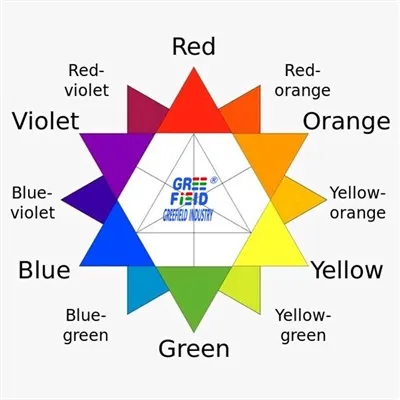 Dyskusja na temat met...